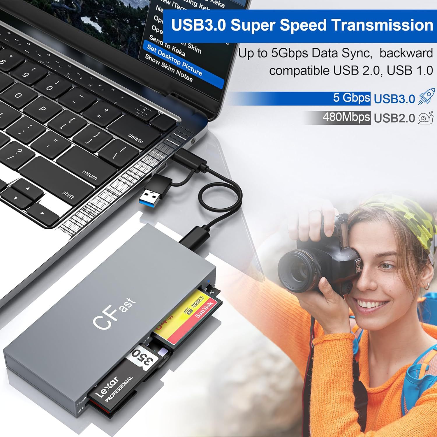 UTHAI TF4 6-Card Same Read SD/ - Microsd Card Tablet recension och pris