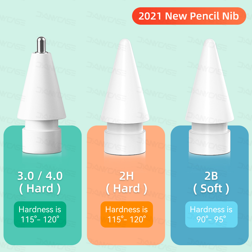 for Apple pencil tip Double La - Tablet Drawing Accessories recension och pris
