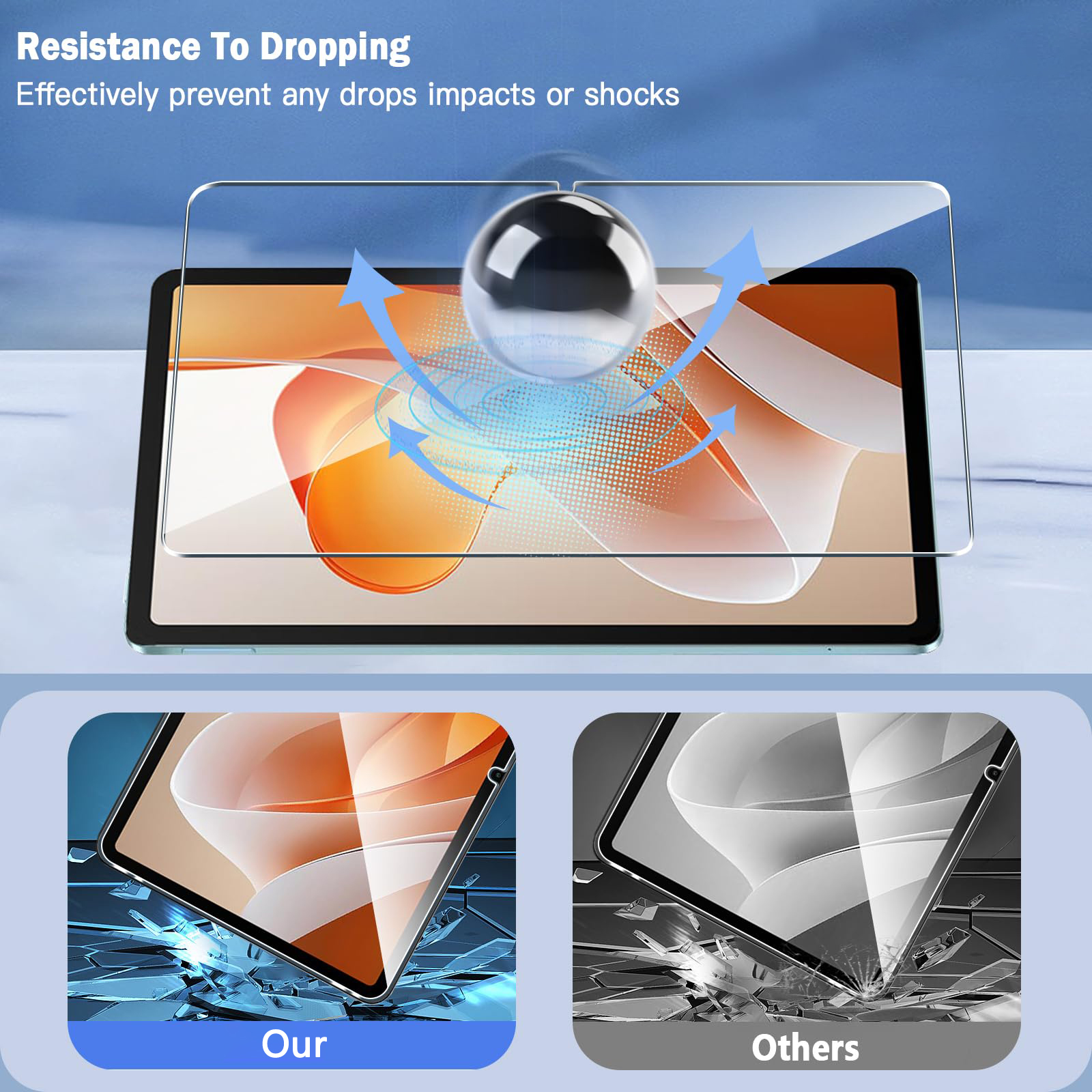 Tablet Screen Protector for Bl - Blackview Tablet Accessories recension och pris