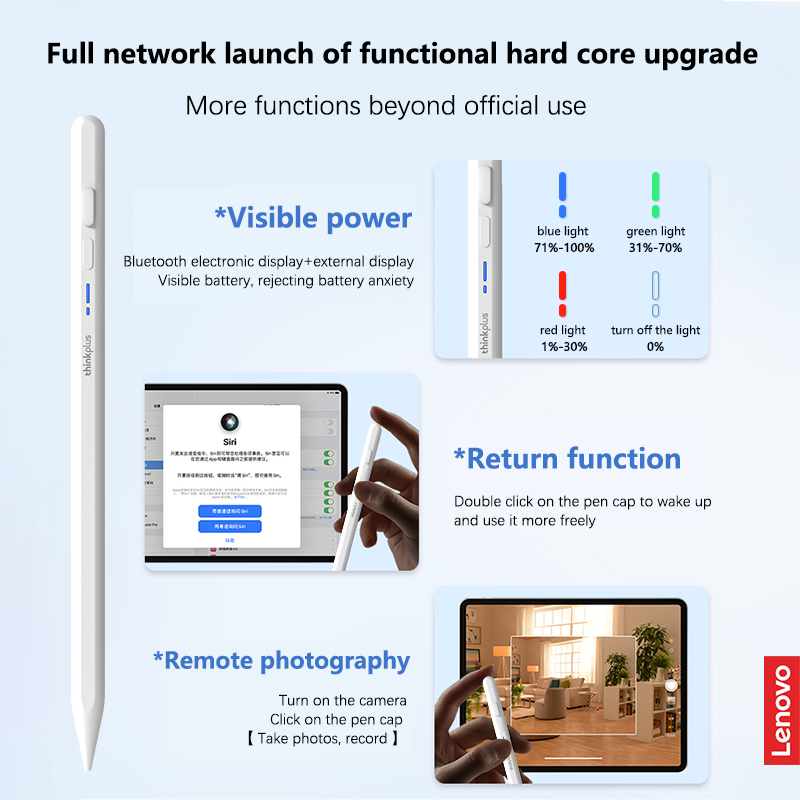 Lenovo  Universal Stylus Pen F - Tablet Drawing Accessories recension och pris