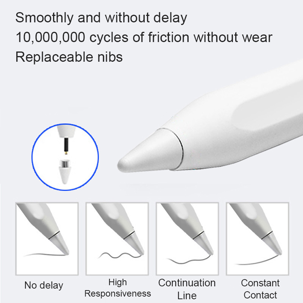2025 Universal Stylus Pen For  - Tablet Accessories Kids recension och pris