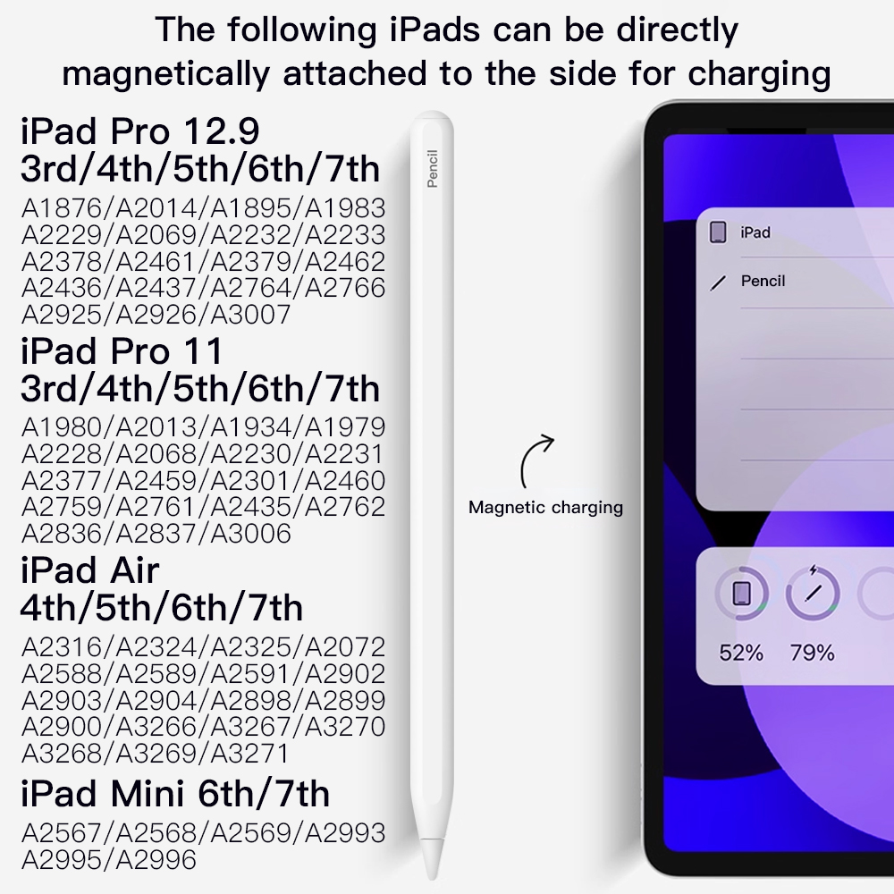 For Apple Pencil 2 Magnetic Ch - Tablet Drawing Accessories recension och pris