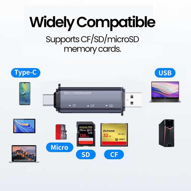 5 IN 1 USB Card Reader Type C  - Microsd Card Tablet recension och pris