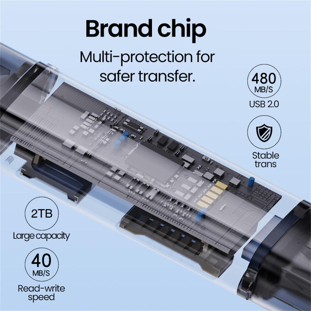 5 IN 1 USB Card Reader Type C  - Microsd Card Tablet recension och pris