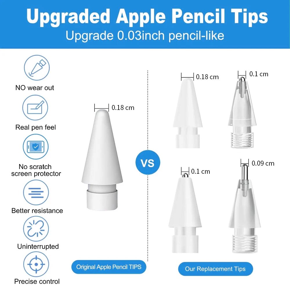 For Apple Pencil Pen Nib Penci - Tablet Accessories Kids recension och pris
