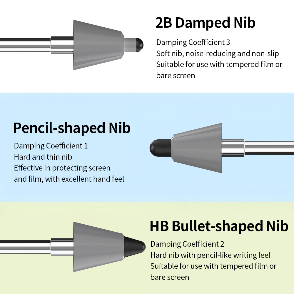 Replacement Pen Tips for Lenov - Tablet Stylus Accessories recension och pris