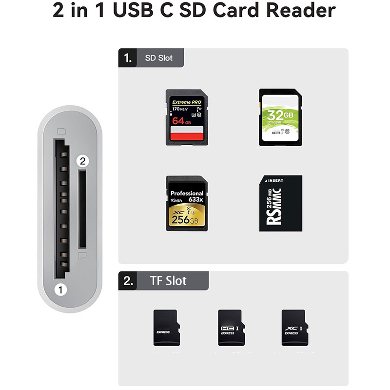 2 in 1 USB-C Card Reader, USB  - Microsd Card Tablet recension och pris