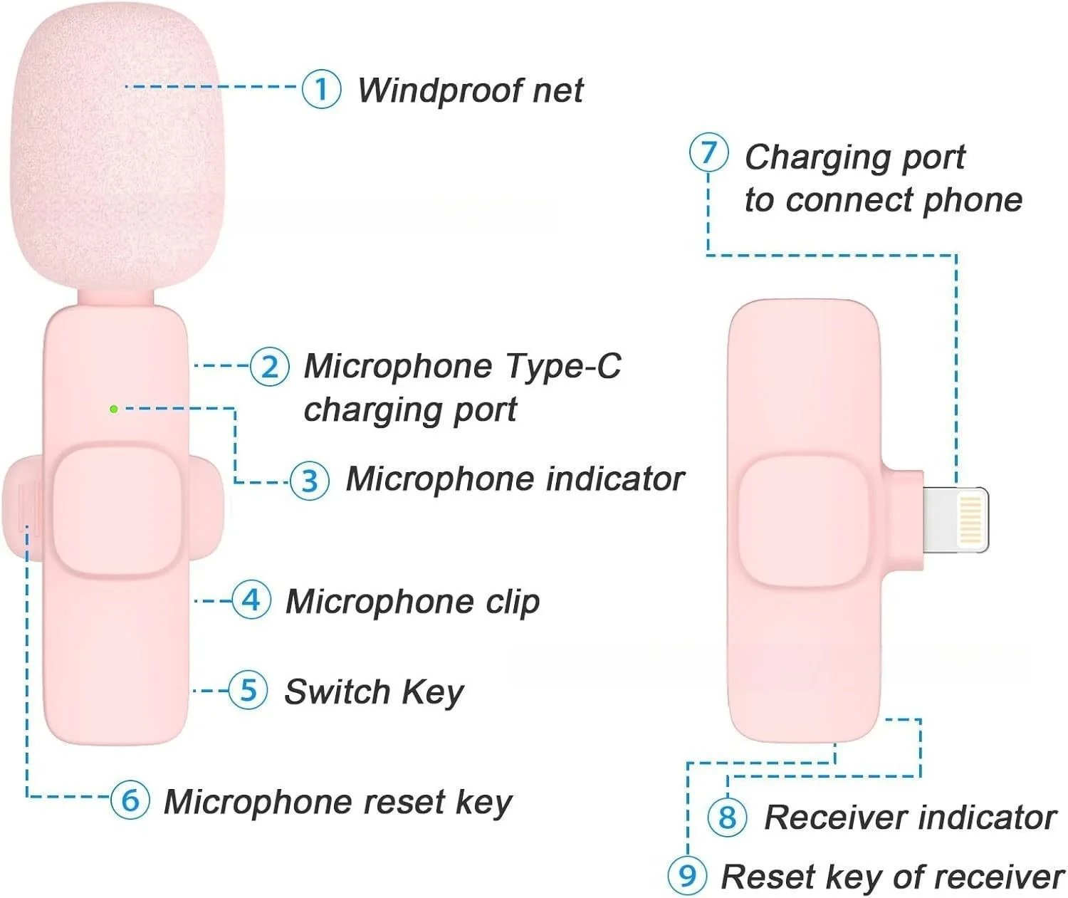 Lenovo Pink Wireless Lavalier  - Android Tablet Gaming Accessories recension och pris